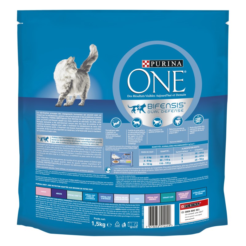 Bifensis Croquettes au poulet céréales pour chat stérilisé 1,5kg