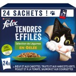 Tendres Effilés en Gelée Chat Adulte 24x85g