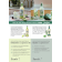 Mélangeur à mojito 50cl