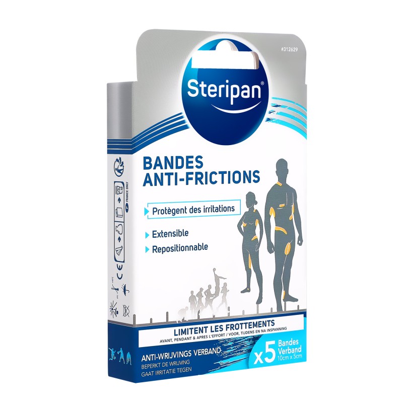 Bandes anti friction